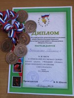 Соревнования по Стритболу среди профессиональных образовательных организаций Санкт-Петербурга «Юность России»